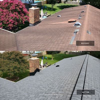 Roof Artistry